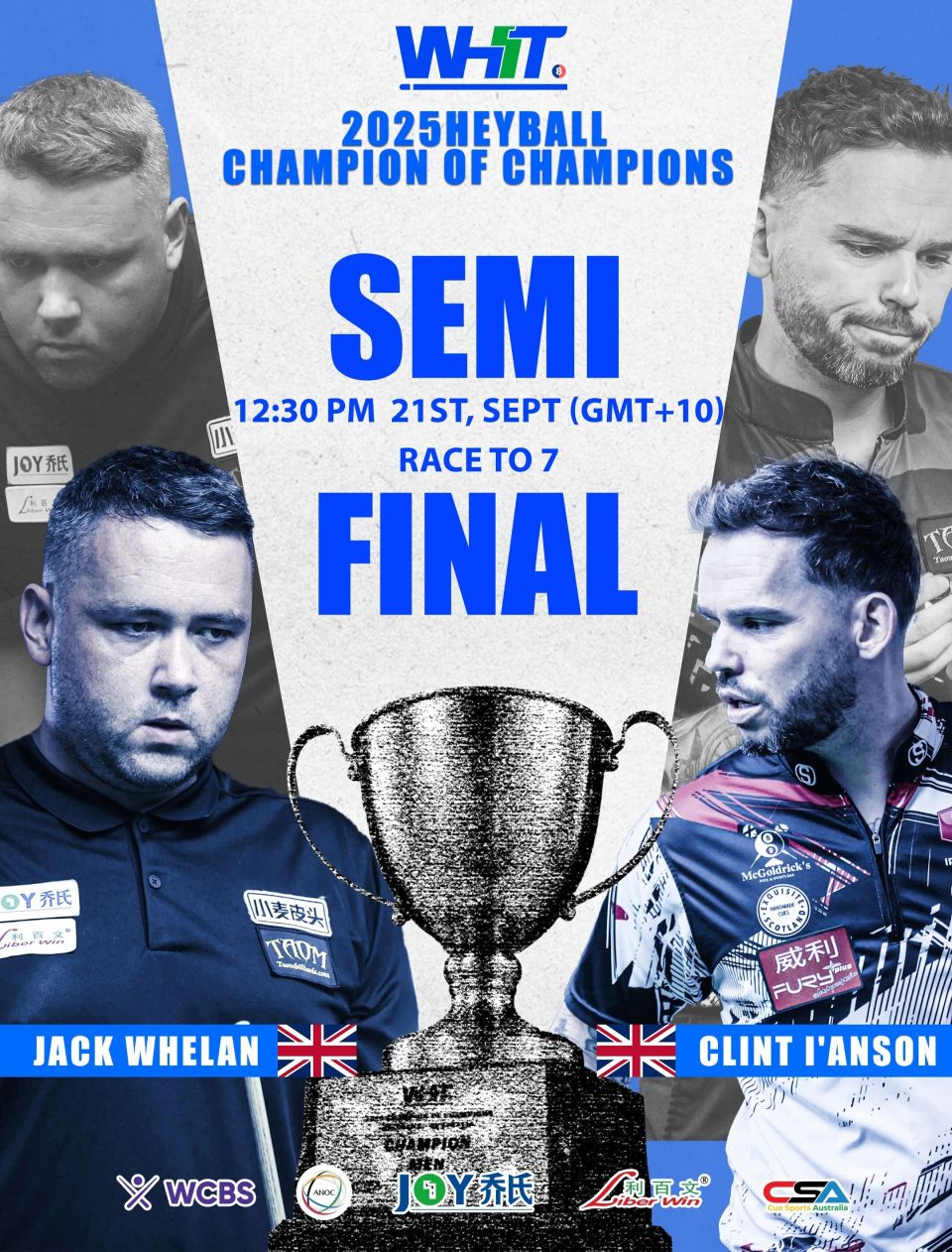 LydVS, 年龄段群体